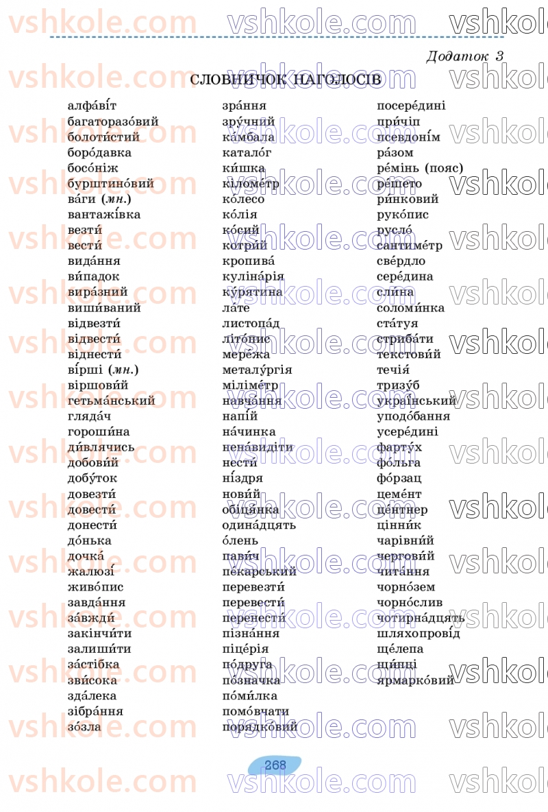 Страница 268 | Підручник Українська мова 7 клас В.В. Заболотний, О.В. Заболотний 2024