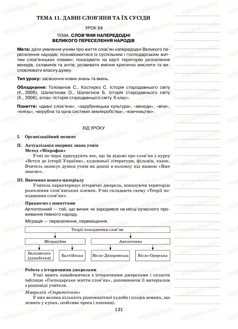 Страница 131 | Підручник Історія 6 клас Н.А. Кагітіна, О.П. Мокрогуз 2009