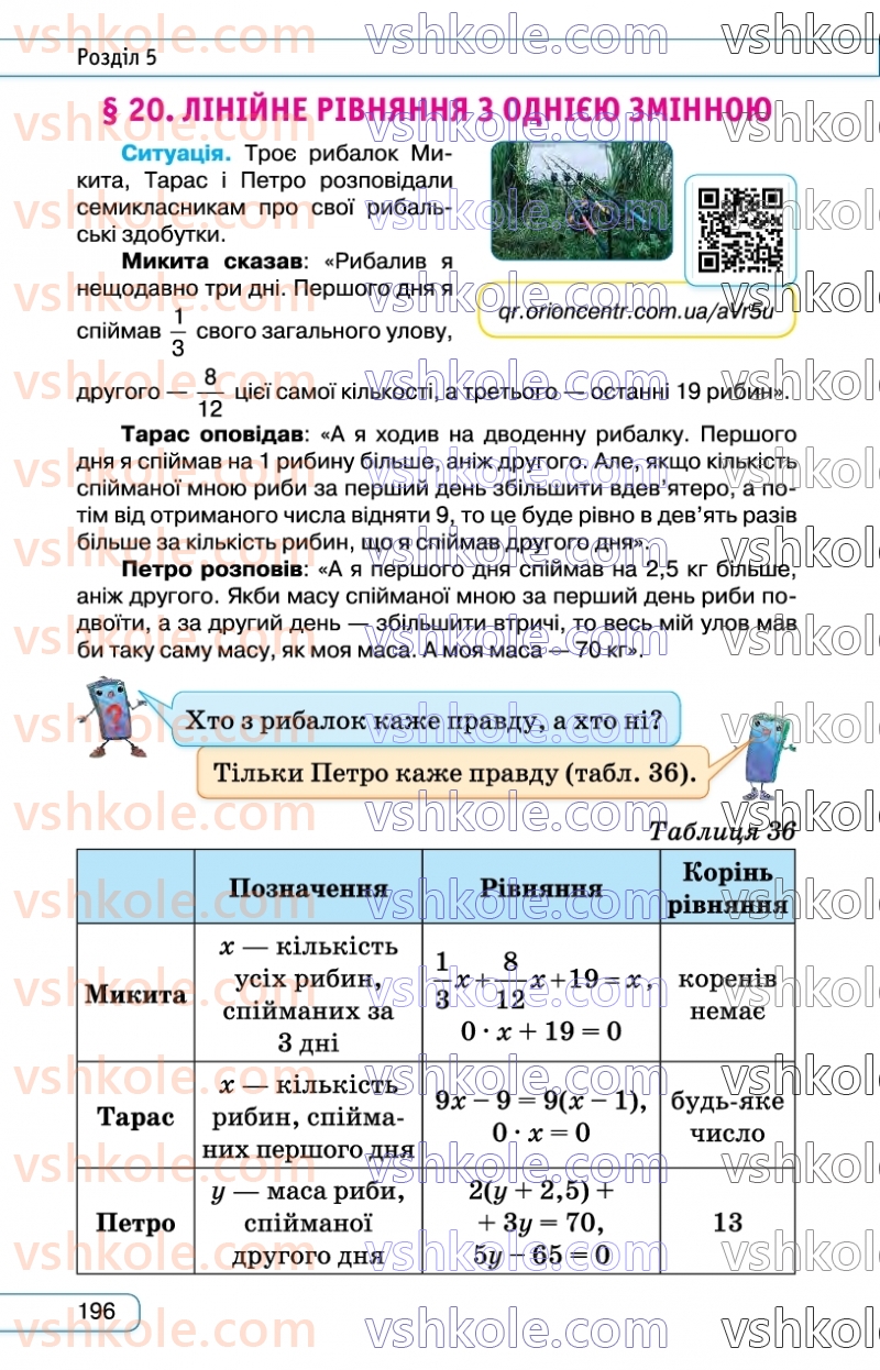 Страница 196 | Підручник Алгебра 7 клас Н.А. Тарасенкова, І.М. Богатирьова, О.М. Коломієць  2024
