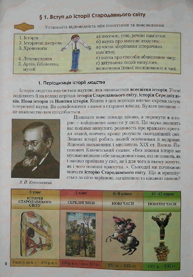 Страница 8 | Підручник Історія 6 клас С.О. Голованов, С.В. Костирко 2006