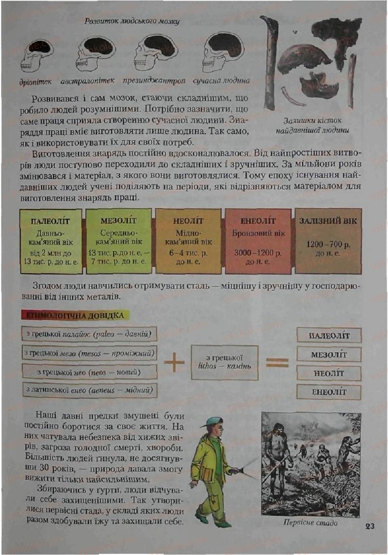 Страница 23 | Підручник Історія 6 клас С.О. Голованов, С.В. Костирко 2006