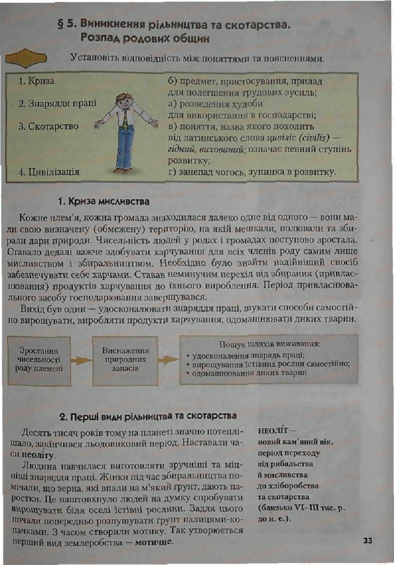 Страница 33 | Підручник Історія 6 клас С.О. Голованов, С.В. Костирко 2006