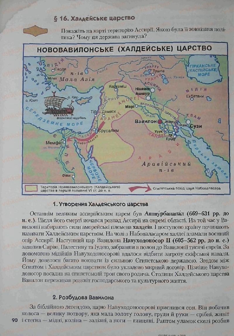 Страница 90 | Підручник Історія 6 клас С.О. Голованов, С.В. Костирко 2006