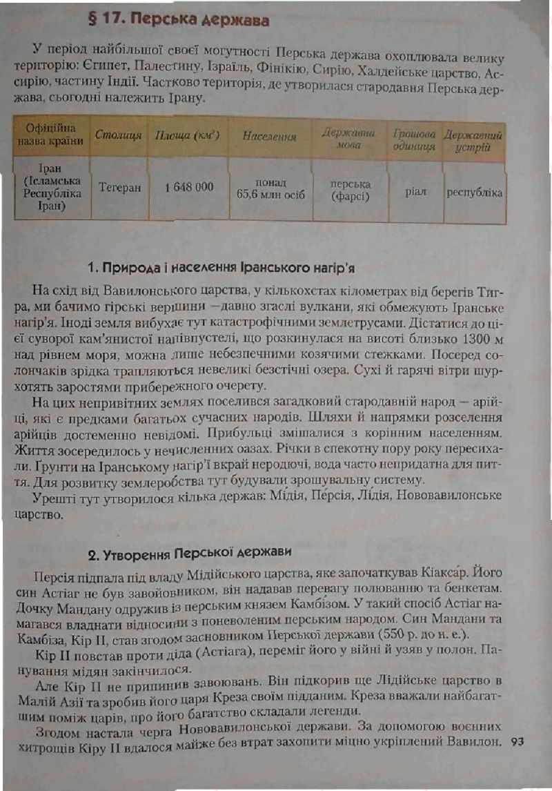 Страница 93 | Підручник Історія 6 клас С.О. Голованов, С.В. Костирко 2006