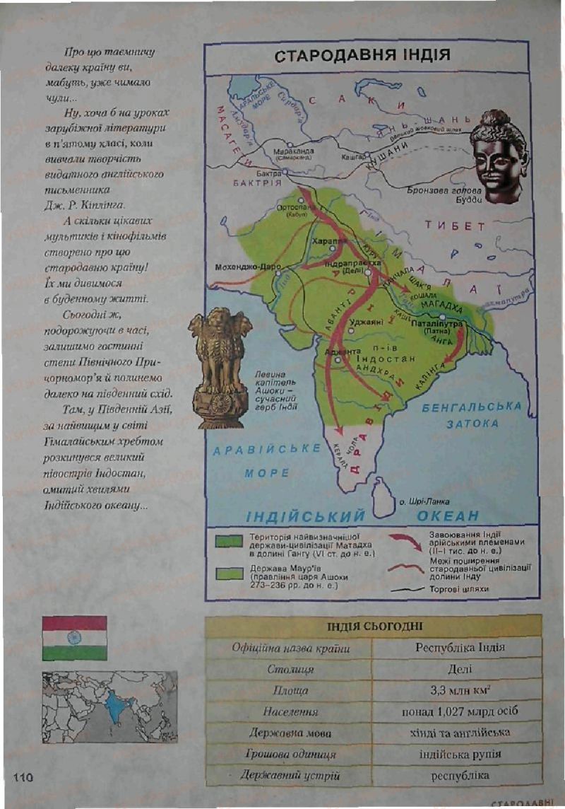 Страница 110 | Підручник Історія 6 клас С.О. Голованов, С.В. Костирко 2006