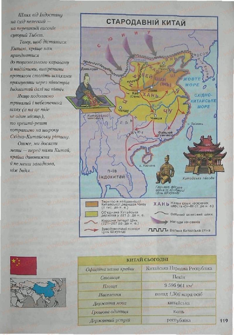 Страница 119 | Підручник Історія 6 клас С.О. Голованов, С.В. Костирко 2006