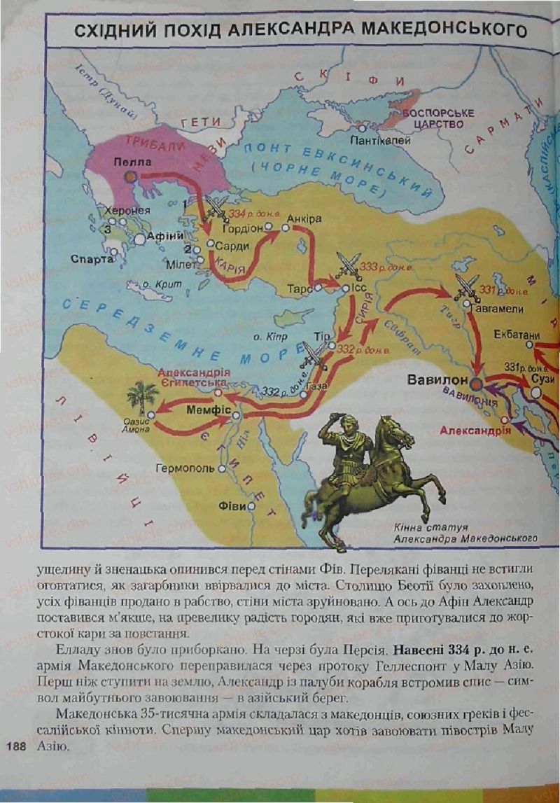 Страница 188 | Підручник Історія 6 клас С.О. Голованов, С.В. Костирко 2006