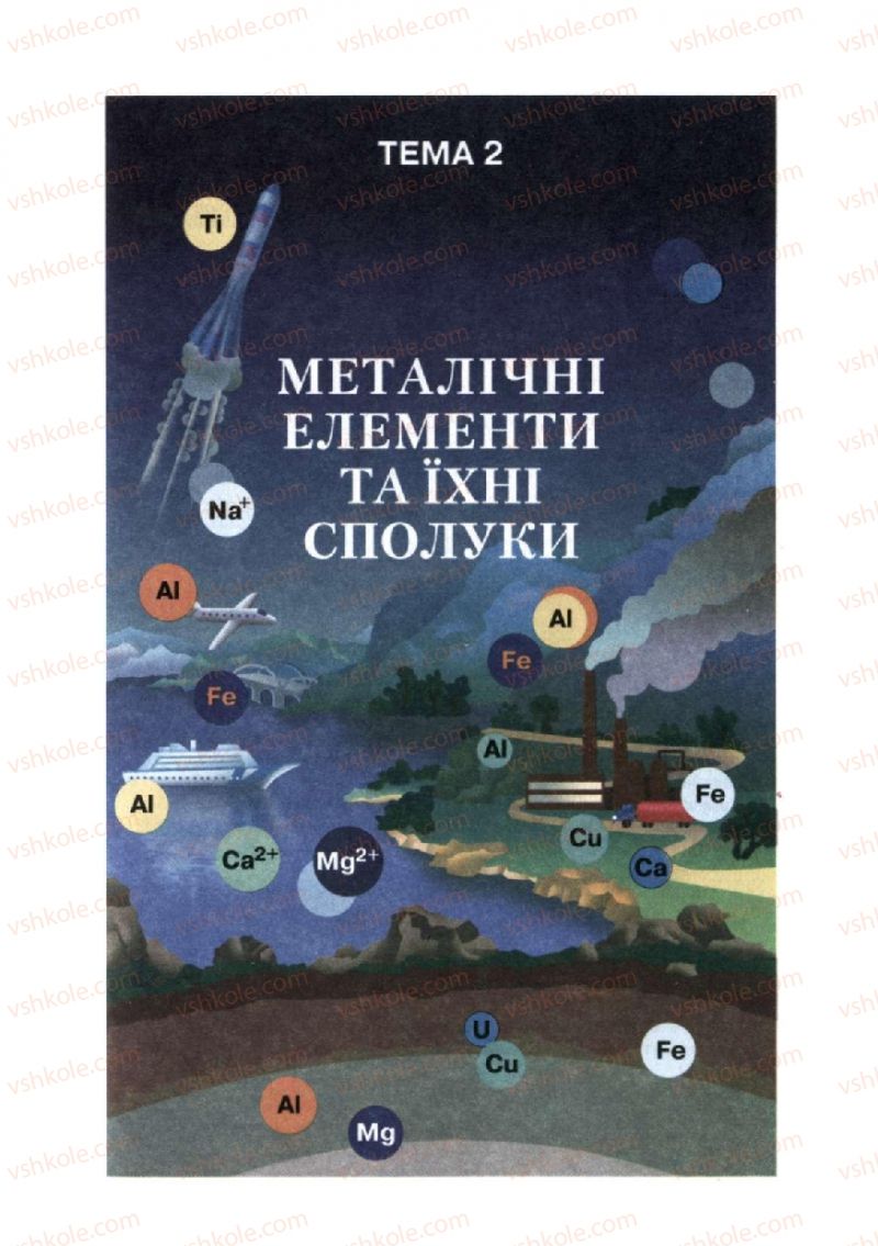 Страница 129 | Підручник Хімія 10 клас О.Г. Ярошенко 2010