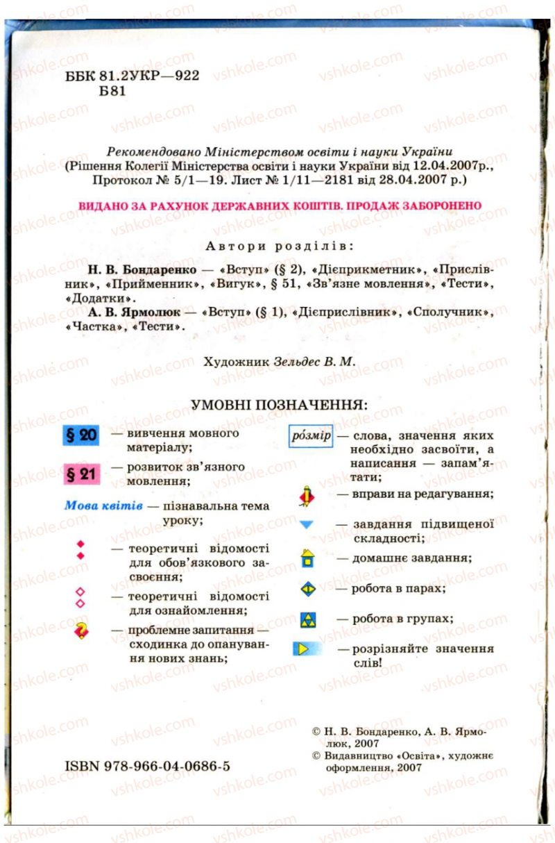 Страница 2 | Підручник Українська мова 7 клас Н.В. Бондаренко, А.В. Ярмолюк 2007