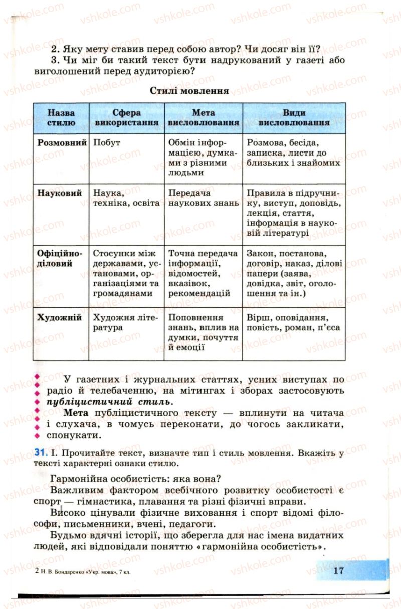 Страница 17 | Підручник Українська мова 7 клас Н.В. Бондаренко, А.В. Ярмолюк 2007