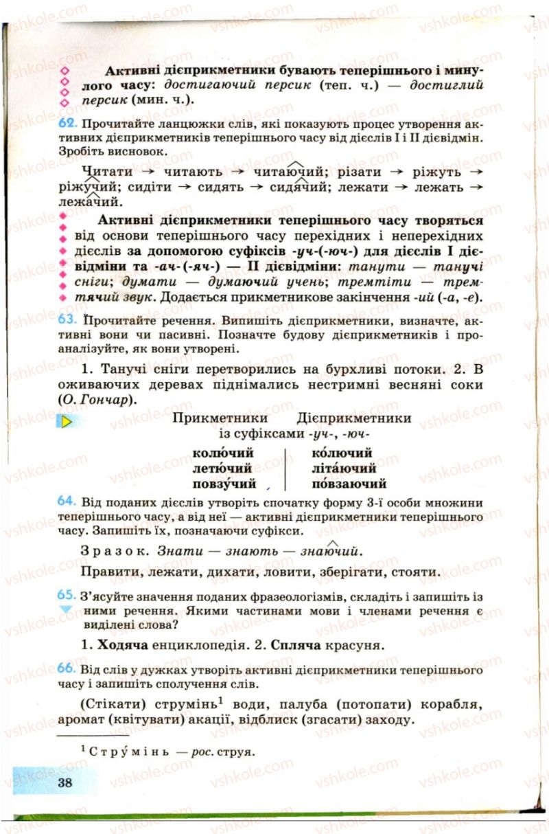 Страница 38 | Підручник Українська мова 7 клас Н.В. Бондаренко, А.В. Ярмолюк 2007