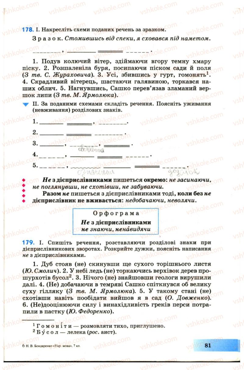 Страница 81 | Підручник Українська мова 7 клас Н.В. Бондаренко, А.В. Ярмолюк 2007