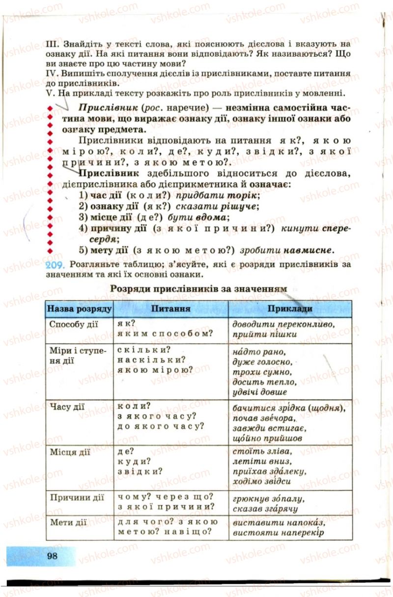 Страница 98 | Підручник Українська мова 7 клас Н.В. Бондаренко, А.В. Ярмолюк 2007