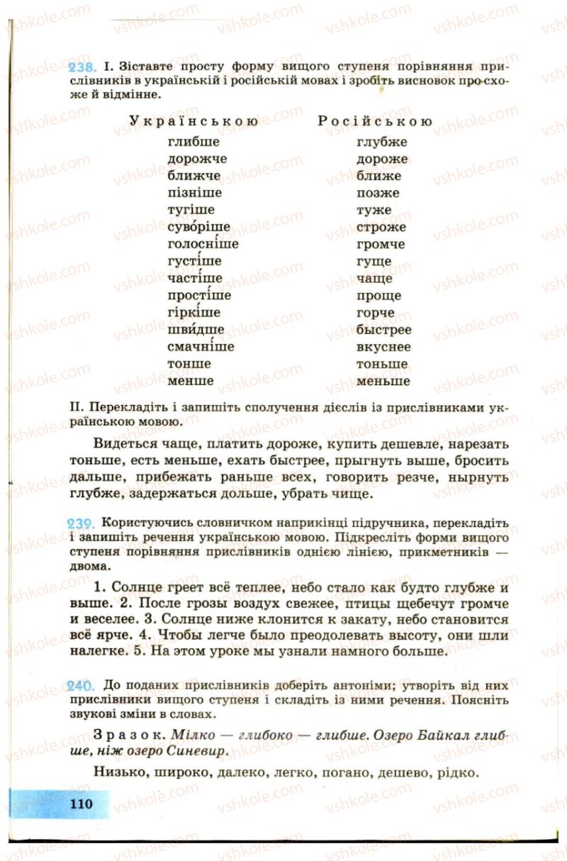 Страница 110 | Підручник Українська мова 7 клас Н.В. Бондаренко, А.В. Ярмолюк 2007