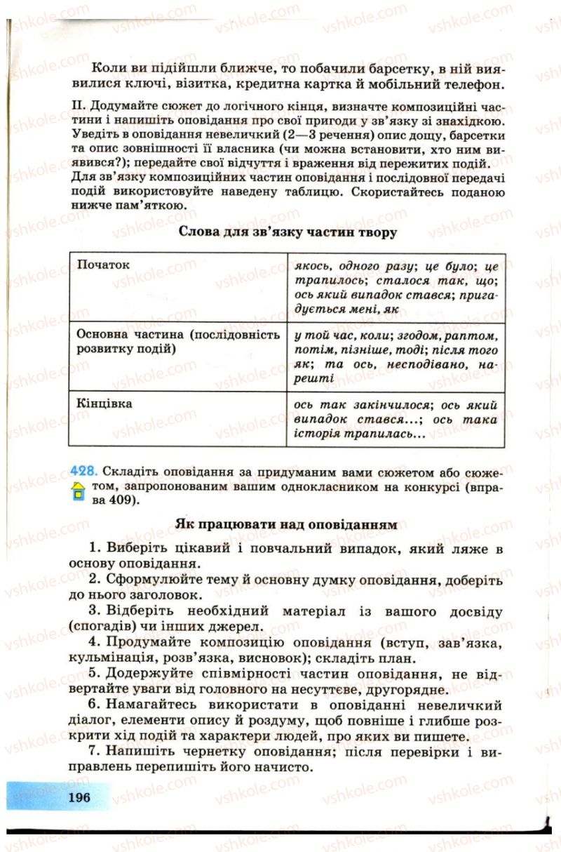 Страница 196 | Підручник Українська мова 7 клас Н.В. Бондаренко, А.В. Ярмолюк 2007