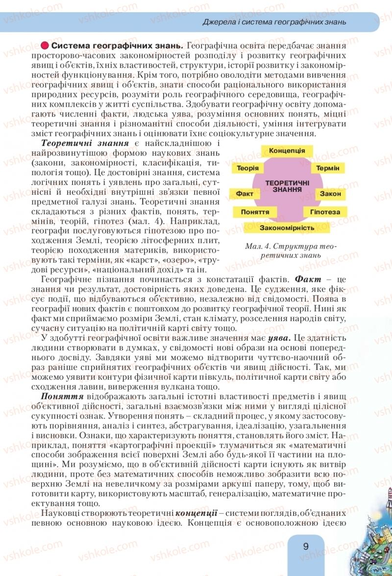 Страница 9 | Підручник Географія 10 клас Л.Б. Паламарчук, Т.Г. Гільберг, В.В. Безуглий 2010