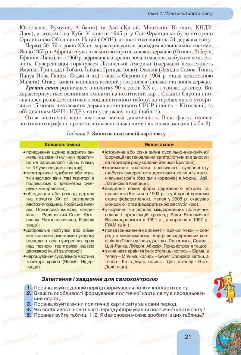 Страница 21 | Підручник Географія 10 клас Л.Б. Паламарчук, Т.Г. Гільберг, В.В. Безуглий 2010