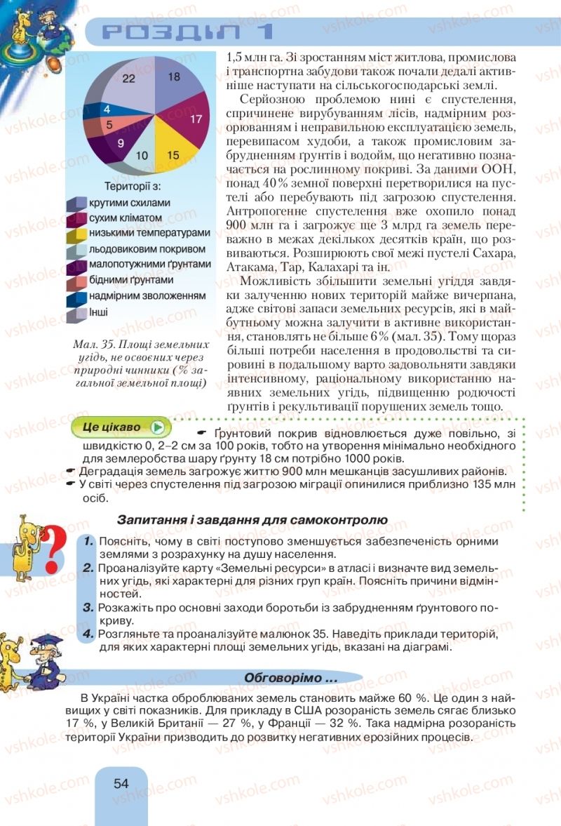 Страница 54 | Підручник Географія 10 клас Л.Б. Паламарчук, Т.Г. Гільберг, В.В. Безуглий 2010