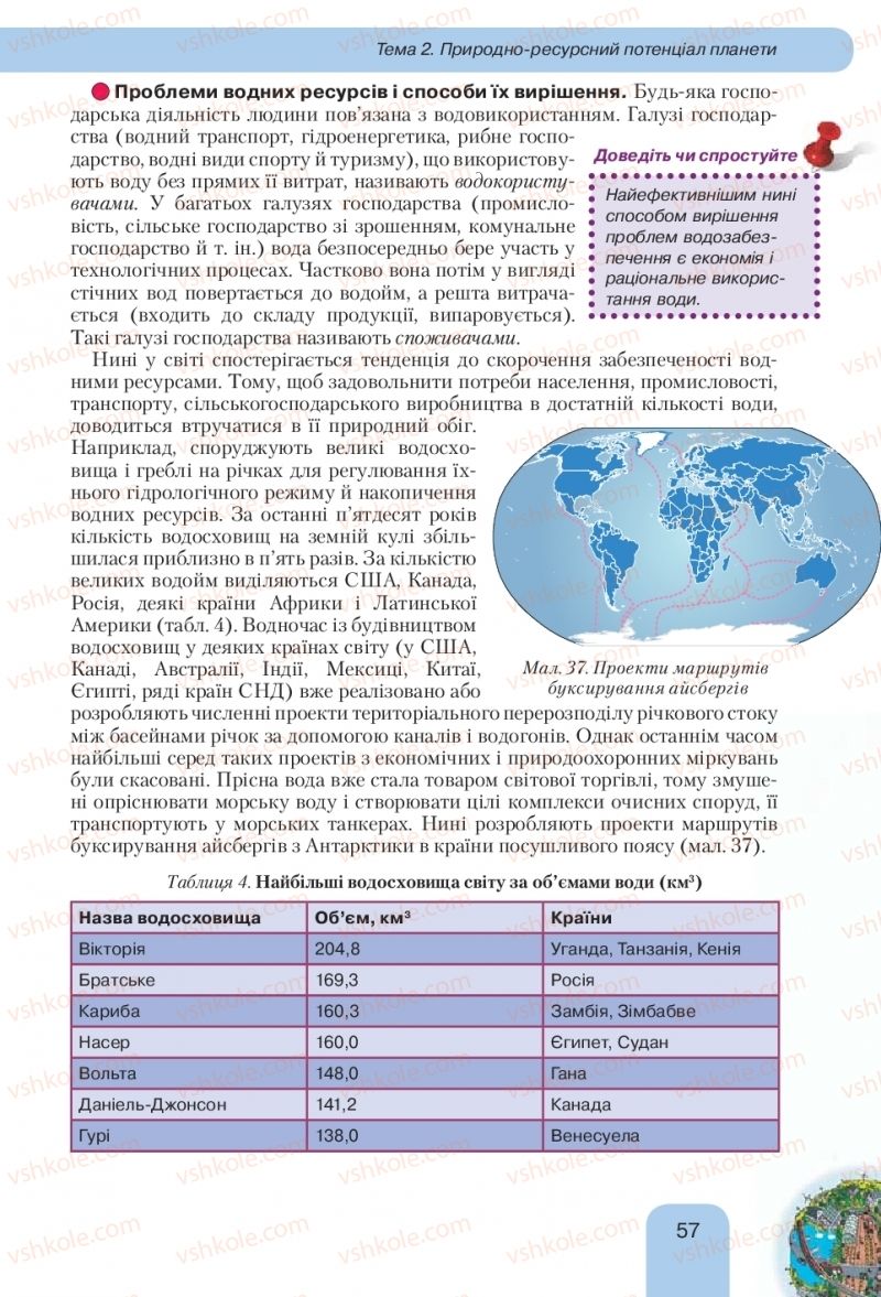 Страница 57 | Підручник Географія 10 клас Л.Б. Паламарчук, Т.Г. Гільберг, В.В. Безуглий 2010
