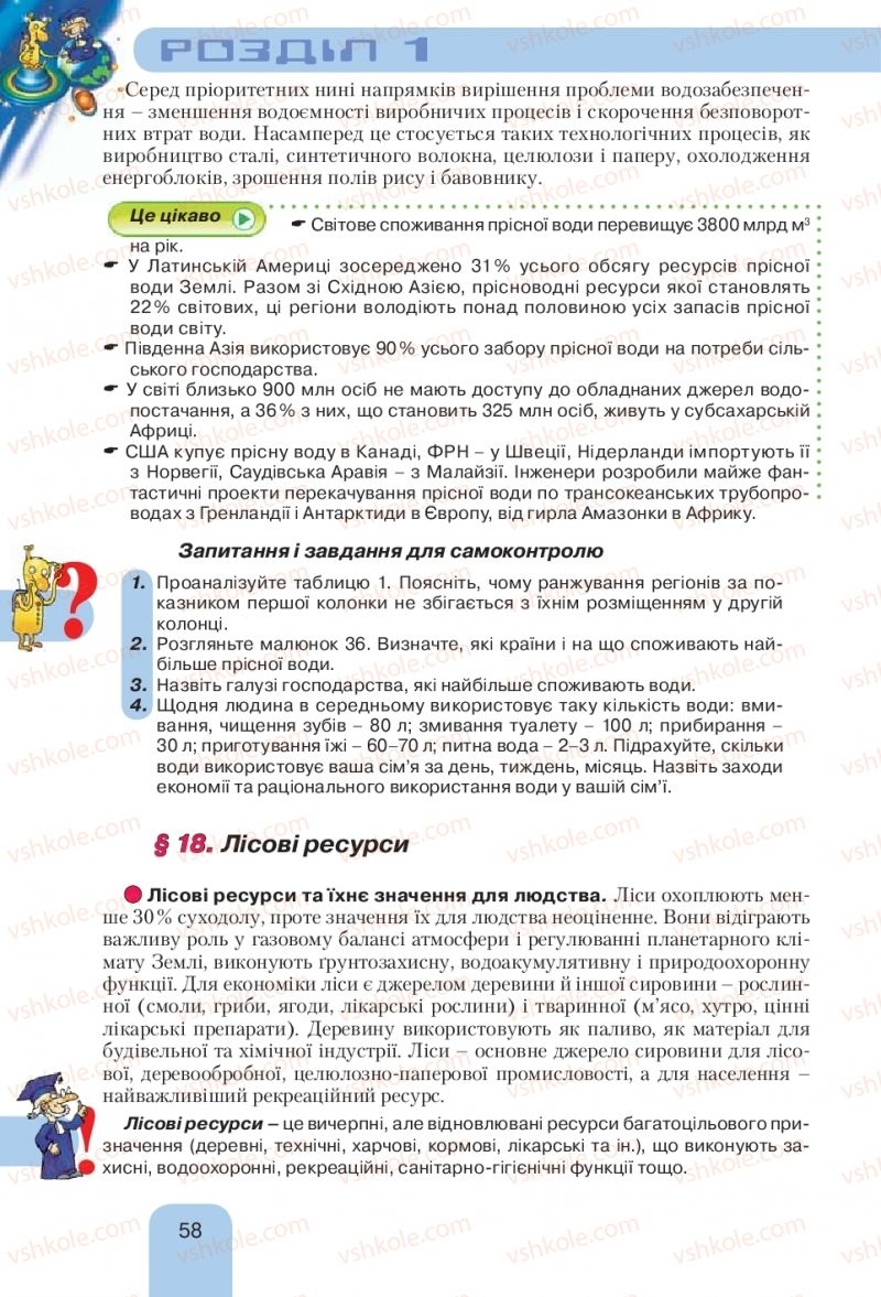 Страница 58 | Підручник Географія 10 клас Л.Б. Паламарчук, Т.Г. Гільберг, В.В. Безуглий 2010