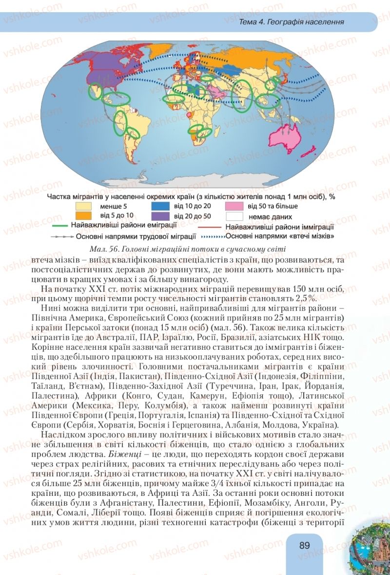 Страница 89 | Підручник Географія 10 клас Л.Б. Паламарчук, Т.Г. Гільберг, В.В. Безуглий 2010