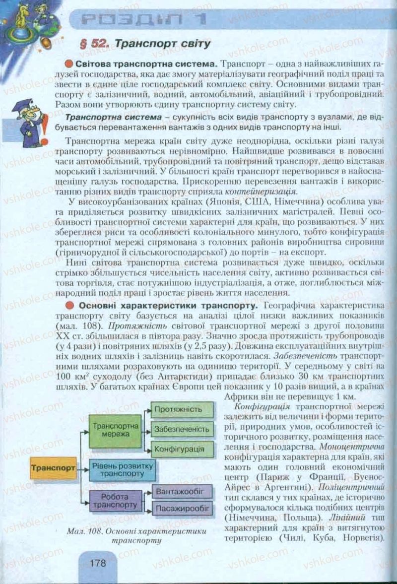 Страница 178 | Підручник Географія 10 клас Л.Б. Паламарчук, Т.Г. Гільберг, В.В. Безуглий 2010