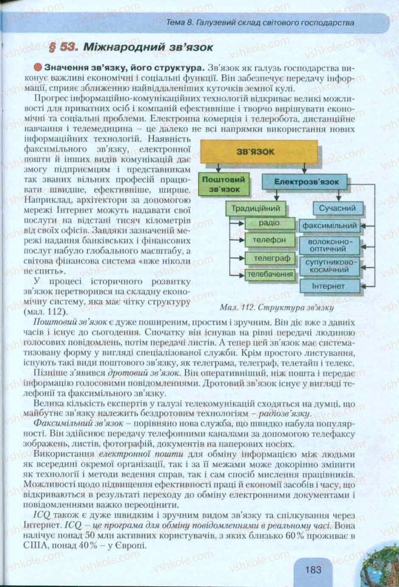 Страница 183 | Підручник Географія 10 клас Л.Б. Паламарчук, Т.Г. Гільберг, В.В. Безуглий 2010