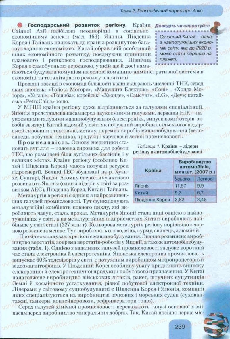 Страница 239 | Підручник Географія 10 клас Л.Б. Паламарчук, Т.Г. Гільберг, В.В. Безуглий 2010