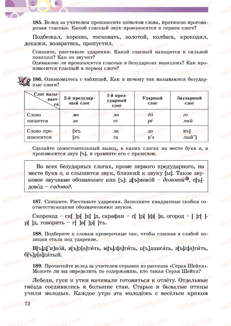Страница 72 | Підручник Русский язык 5 клас Т.М. Полякова, Е.И. Самонова 2013