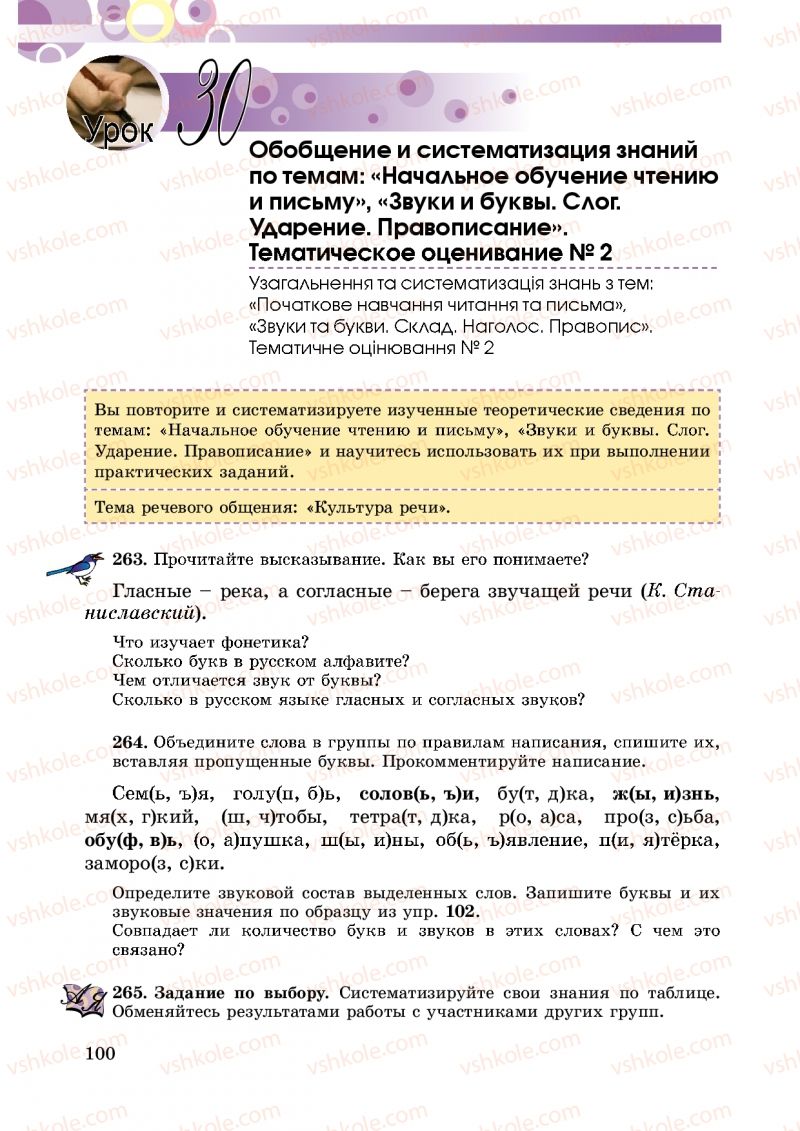 Страница 100 | Підручник Русский язык 5 клас Т.М. Полякова, Е.И. Самонова 2013