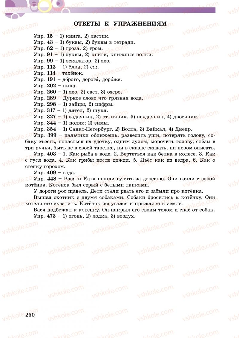 Страница 250 | Підручник Русский язык 5 клас Т.М. Полякова, Е.И. Самонова 2013