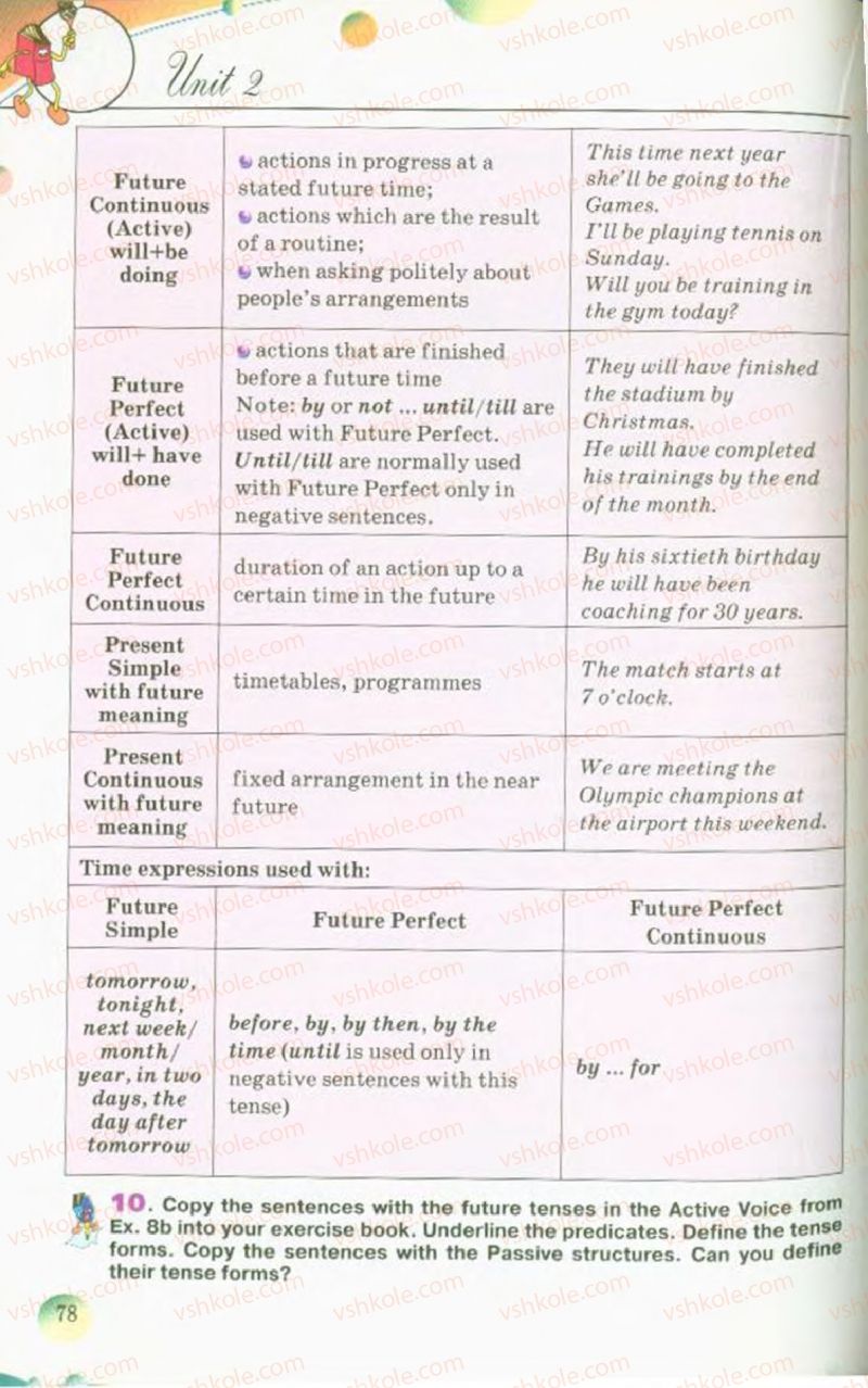 Страница 78 | Підручник Англiйська мова 10 клас А.М. Несвіт 2010 9 рік навчання