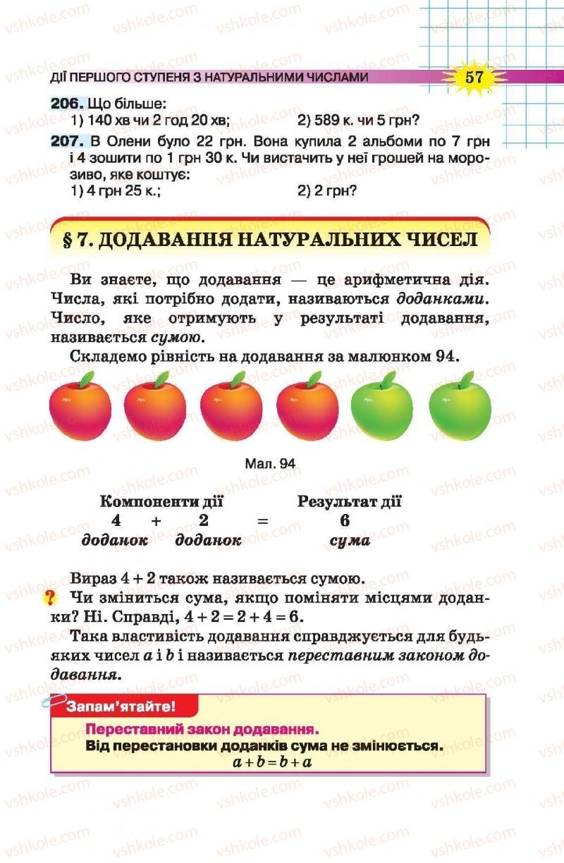 Страница 57 | Підручник Математика 5 клас Н.А. Тарасенкова, І.М. Богатирьова, О.П. Бочко, О.М. Коломієць, З.О. Сердюк 2013