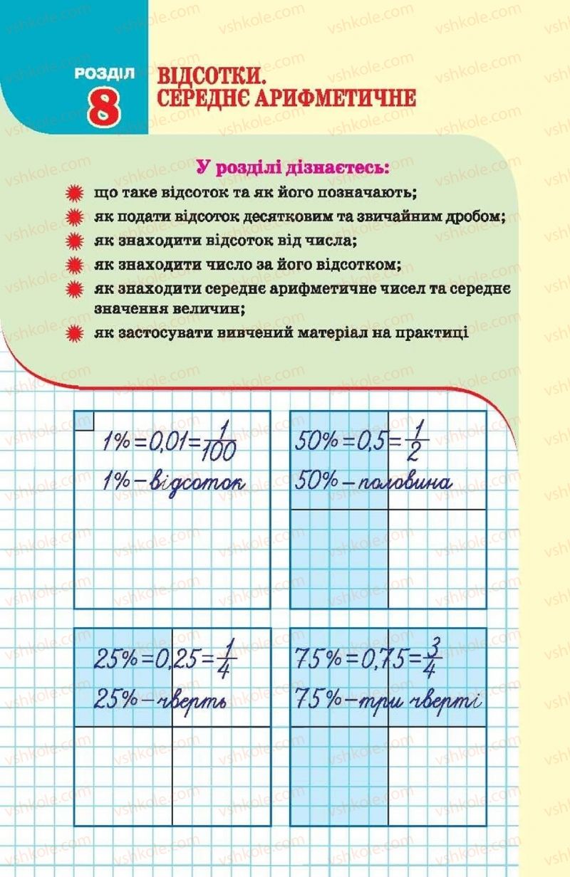 Страница 304 | Підручник Математика 5 клас Н.А. Тарасенкова, І.М. Богатирьова, О.П. Бочко, О.М. Коломієць, З.О. Сердюк 2013