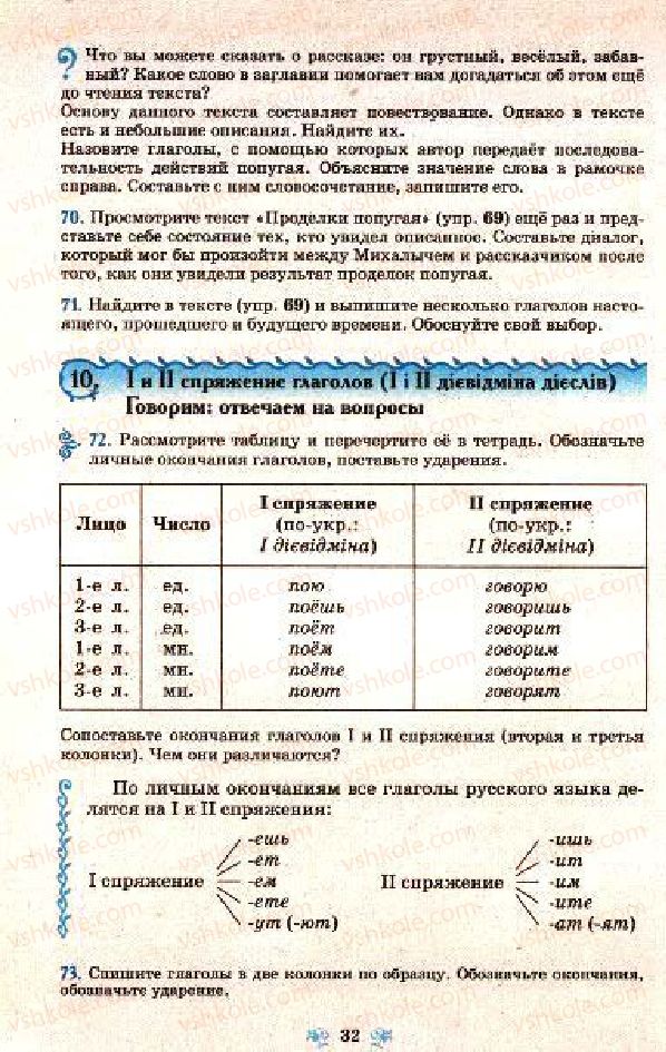 Страница 32 | Підручник Русский язык 7 клас Н.А. Пашковская, Г.А. Михайловская, С.А. Распопова 2009