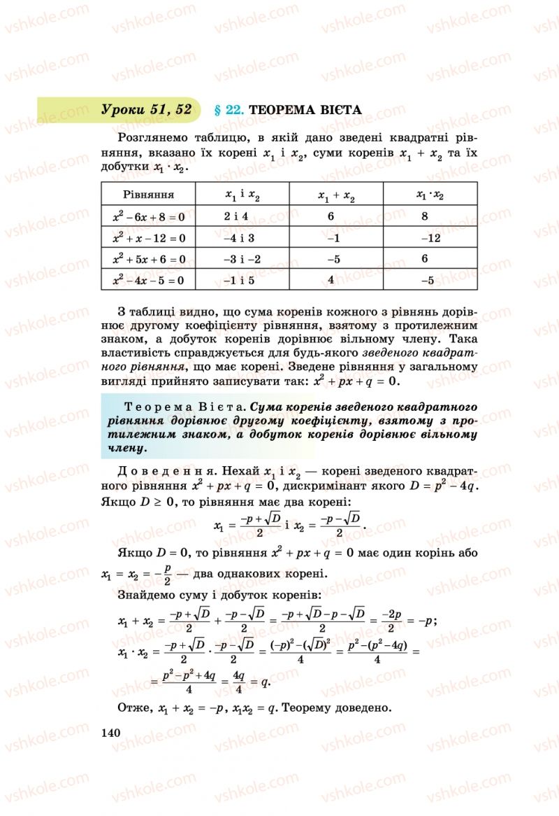 Страница 140 | Підручник Алгебра 8 клас О.С. Істер 2008