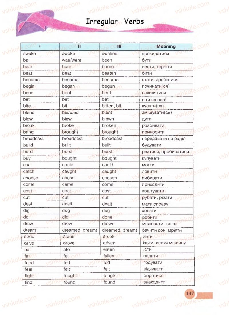 Страница 147 | Підручник Англiйська мова 8 клас Л.В. Биркун 2008