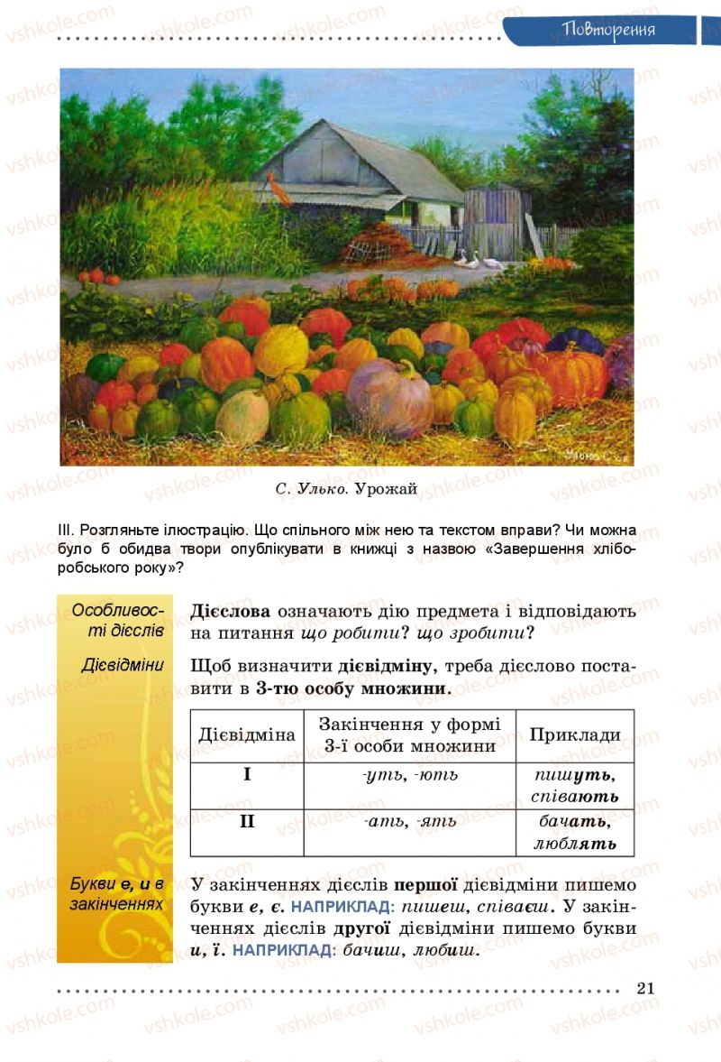 Страница 21 | Підручник Українська мова 5 клас О.В. Заболотний 2013