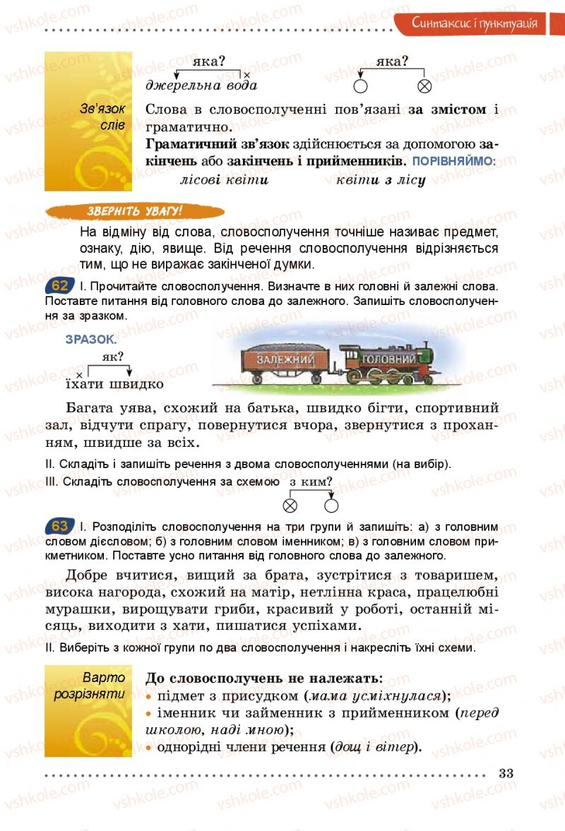 Страница 33 | Підручник Українська мова 5 клас О.В. Заболотний 2013