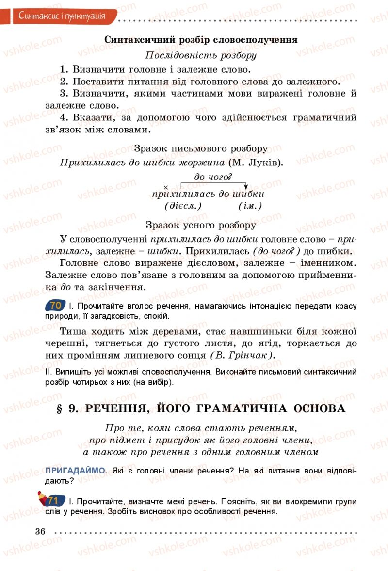 Страница 36 | Підручник Українська мова 5 клас О.В. Заболотний 2013