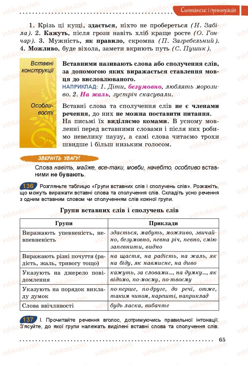 Страница 65 | Підручник Українська мова 5 клас О.В. Заболотний 2013