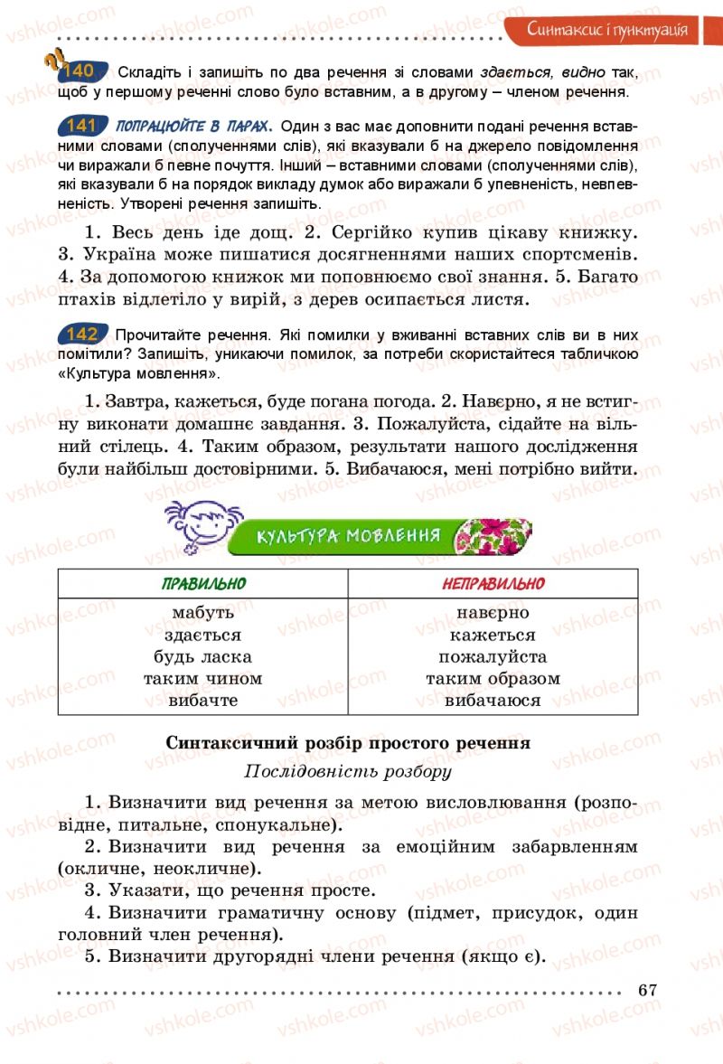 Страница 67 | Підручник Українська мова 5 клас О.В. Заболотний 2013