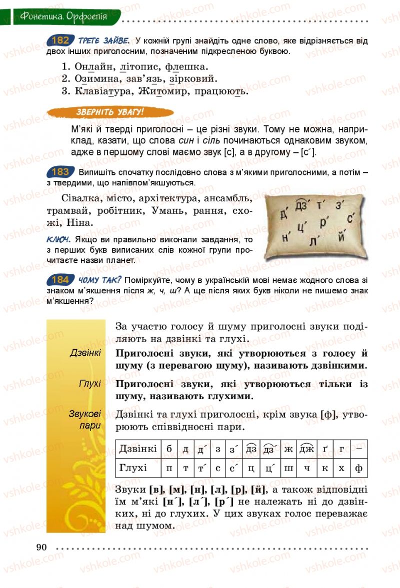 Страница 90 | Підручник Українська мова 5 клас О.В. Заболотний 2013