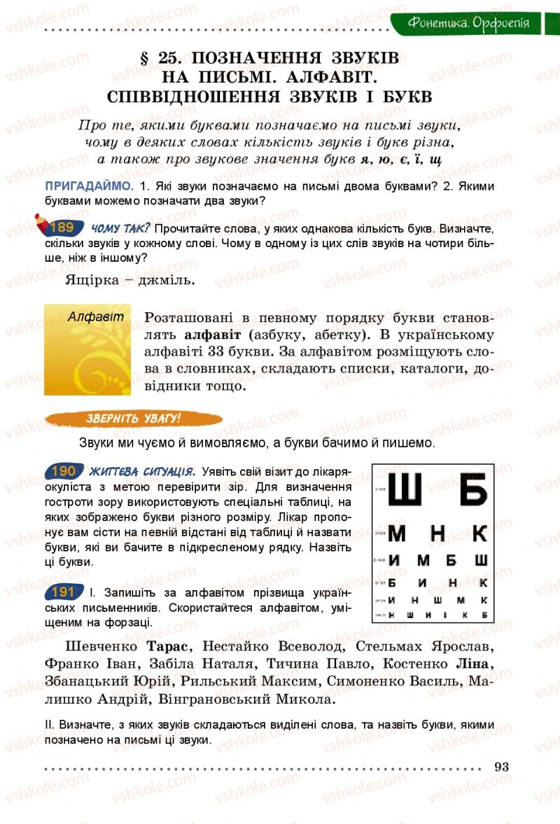 Страница 93 | Підручник Українська мова 5 клас О.В. Заболотний 2013
