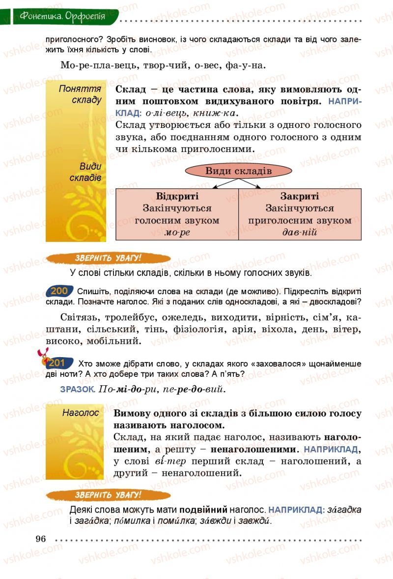 Страница 96 | Підручник Українська мова 5 клас О.В. Заболотний 2013