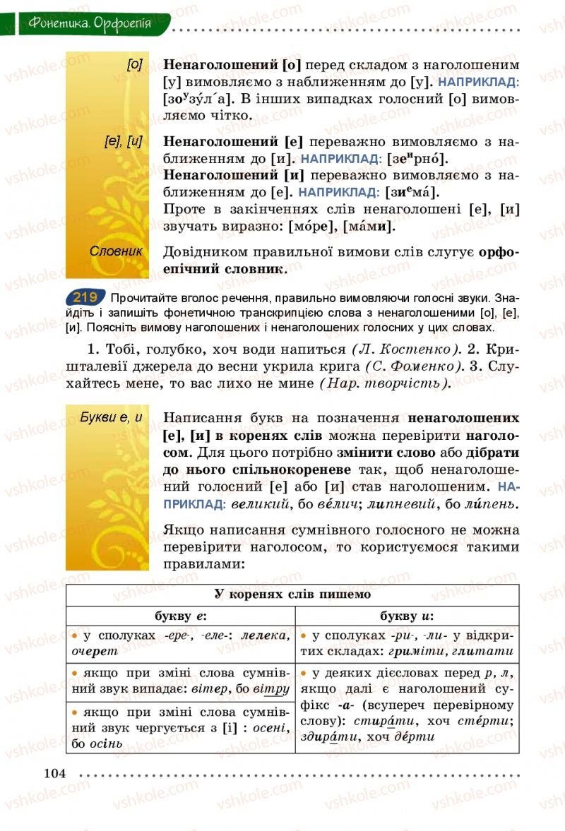 Страница 104 | Підручник Українська мова 5 клас О.В. Заболотний 2013