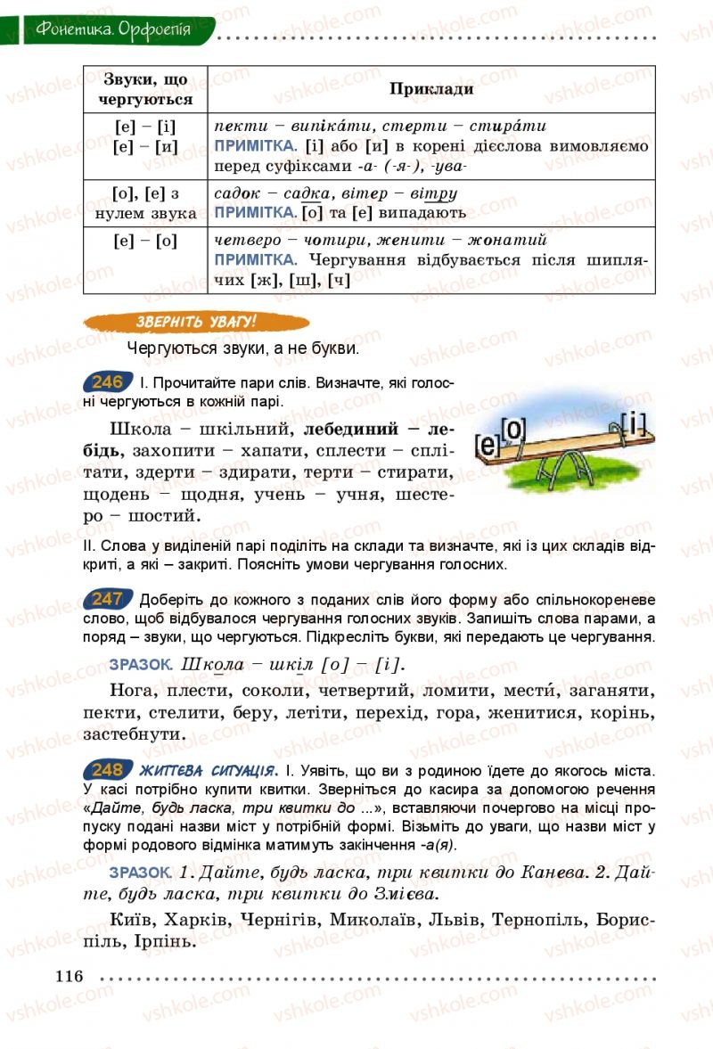 Страница 116 | Підручник Українська мова 5 клас О.В. Заболотний 2013