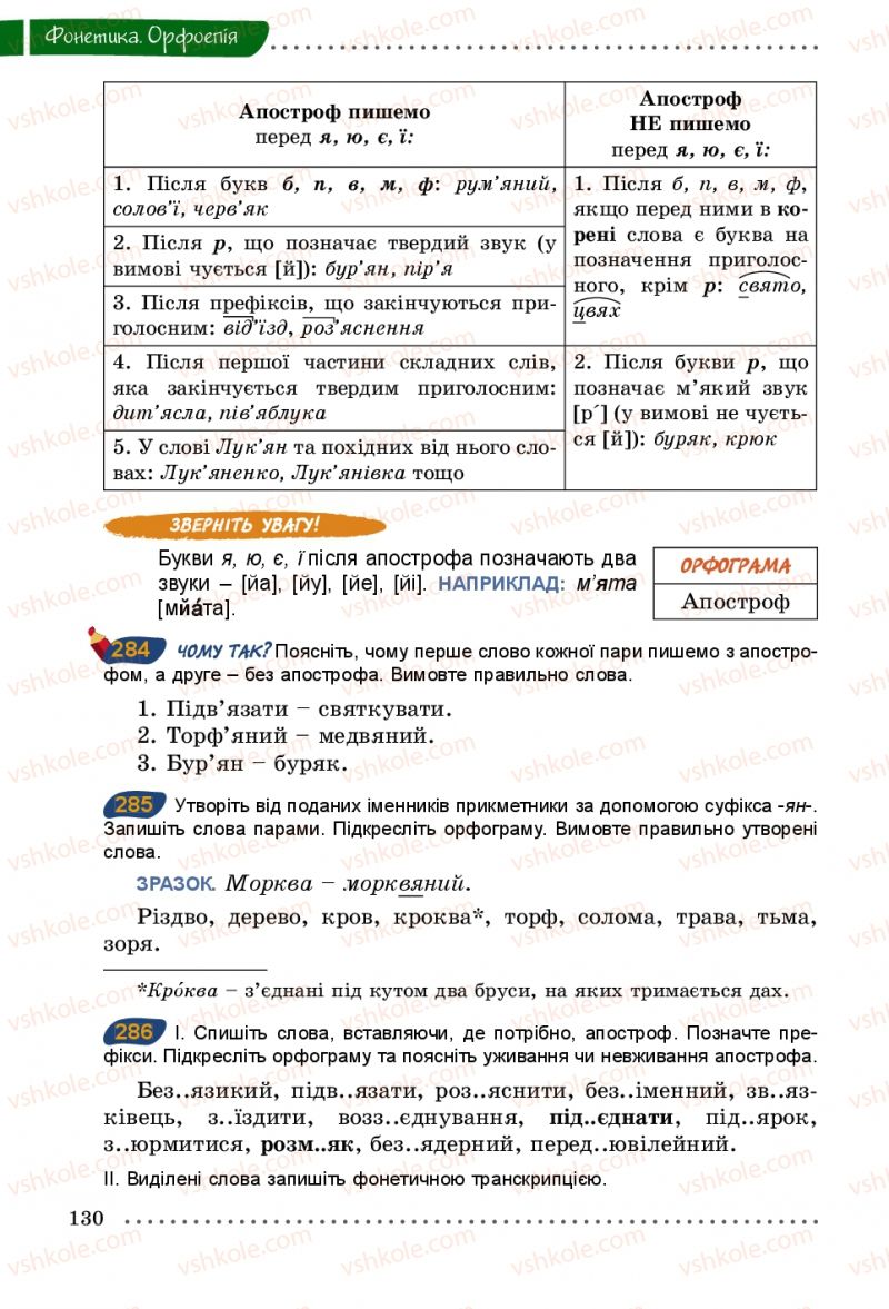 Страница 130 | Підручник Українська мова 5 клас О.В. Заболотний 2013