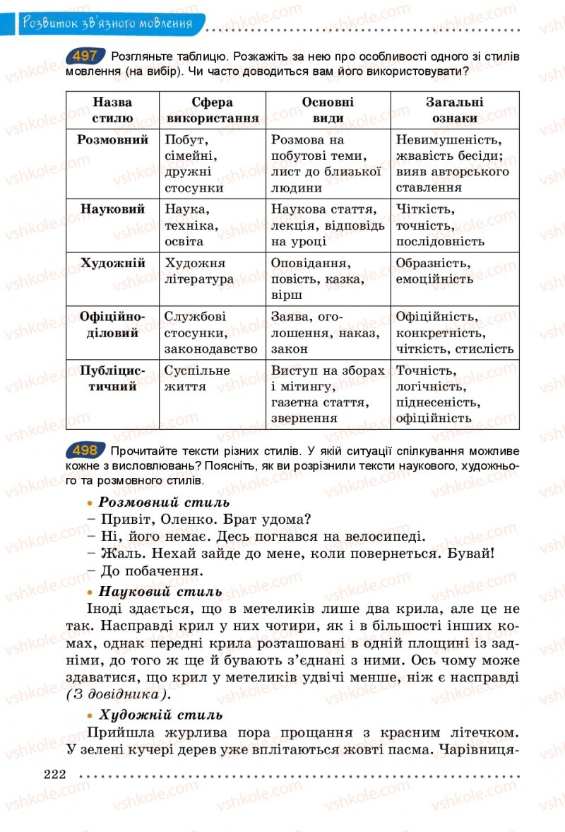 Страница 222 | Підручник Українська мова 5 клас О.В. Заболотний 2013