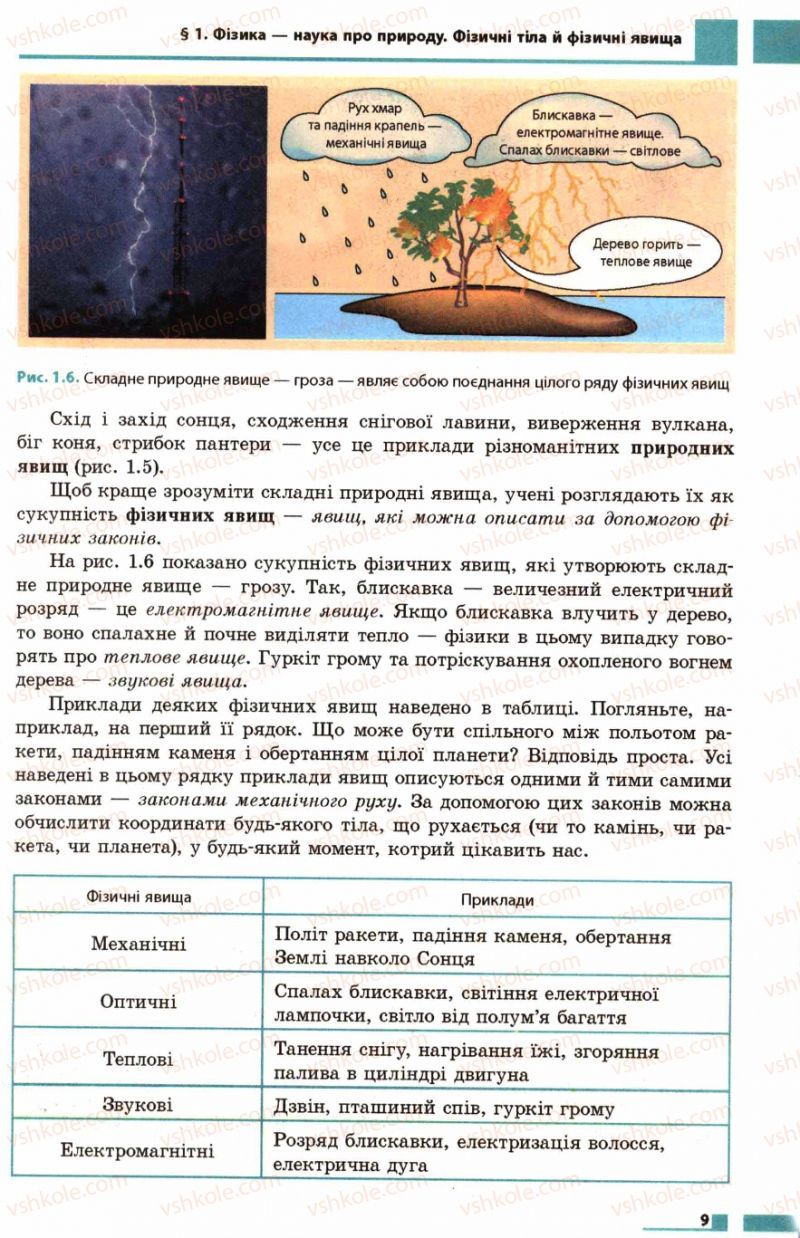 Страница 9 | Підручник Фізика 7 клас Ф.Я. Божинова, М.М. Кірюхін, О.О. Кірюхіна 2007